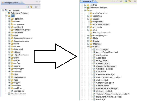 Migration Using Eclipse