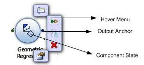 sap predictive analytics