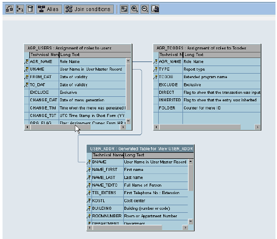 SQVI - Query Definition